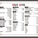 정담은감자탕 - 진주시 초북로20번길 30-10 | 정담은감자탕