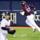 러셀 이미지