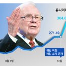 버핏 이미지