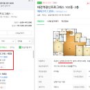 달서 코아루더리브