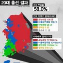 4.13 총선결과와 3당 분석 이미지