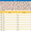 장학부영A 이미지