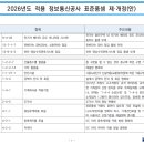 하천 수위관측시스템 이미지