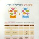 음악교습소 이미지