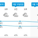 다음주 주말에 제주도 가려고 하는데 날씨예보가 매일 바뀌네요... 이미지