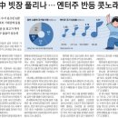 에스엠인터네셔날 이미지