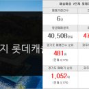 동양월드공인중개사사무소 이미지