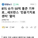 BTS 슈가 50억 통큰 기부로…세브란스 '민윤기치료센터' 열어 이미지