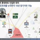 (주) 위드이엘 이미지