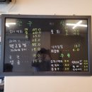 물회&회덮밥8000