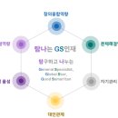 강서대학교 | 강서대학교 면접 예상 질문 / 후기 / 기출 / 날짜