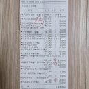 베를린 동물치과센터 이미지