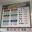 세원 족발 보쌈 | 청주 탑동 금천동 족발맛집 달달한 족발 오늘또족 포장후기