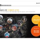 패션-IT 문화길 이미지