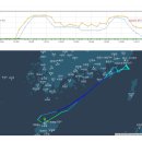 [밧심 디브리핑] 8월 2일 이벤트 : 태풍과 함께한 홀딩 및 회항 이미지