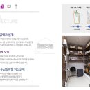 해운대 센텀트루엘 1, 2단지 이미지