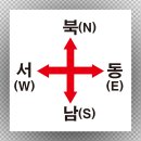 동서남북