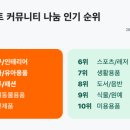 대한국제여유㈜ 이미지