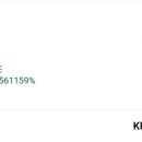 햇내로98번길 이미지