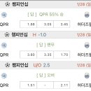퀸즈헤드
