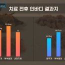 장산한의원 이미지