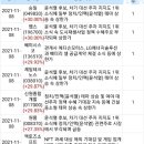 영익모터스 이미지