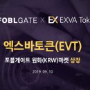마켓게이트 이미지