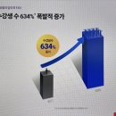 우연유통 이미지