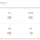 에스앤비컨설팅 이미지