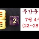 주간운세: 7월 4주(22~28일) 이미지