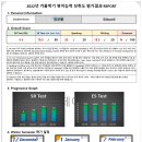 엔사이트어학원