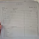 (중고) 캐논 IR2625 A3 흑백레이저 프린터 판매 8900장 이미지