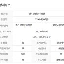 코드원부동산공인중개사사무소 이미지