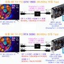 비싼 '8K TV-PC' 필요 없다…운영자가 추천하는 2020년 최고 8K TV는? 이미지