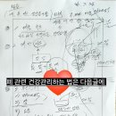 희망약국 | 충주 모자연 약국 한형선박사 상담후기 푸드닥터가 전한 음식치유의 희망