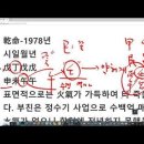 사월에 태어난 사주팔자 구조들 - 토니블레어, 수백억 사업가 등 이미지