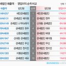 한주회계법인 이미지