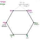 나인폭스 - 중구 달구벌대로445길 34-6 | 나인폭스