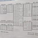 마량 여객터미널 이미지