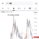주식회사 노바렉스 이미지