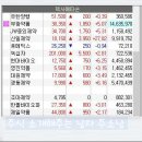 (주)요즈마비엠텍 티스토리