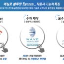 블루컷 이미지