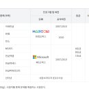 ITQ 이미지