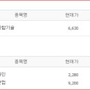 (주) 한진종합용역 이미지