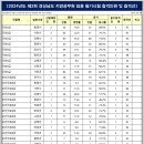 열림학원