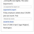 24 25/6/9 US job opening rose in April 이미지
