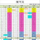 5월 30일 토요일 (구형 하복 착용) 이미지