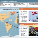 그린란드 이미지