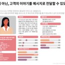 ❤️‍🔥콘텐츠 마케팅 스쿨 스터디 노트 - 6주차 / 03.17❤️‍🔥