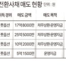 더이앤엠 이미지